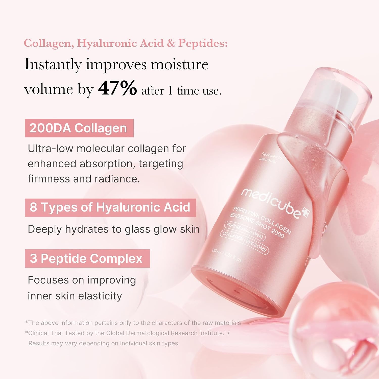 image:imagemedicube Exosome Shot Azelaic Acid 7500 PPM Spicule Facial Serum Pack of 2101 Fl Oz Pack of 1
