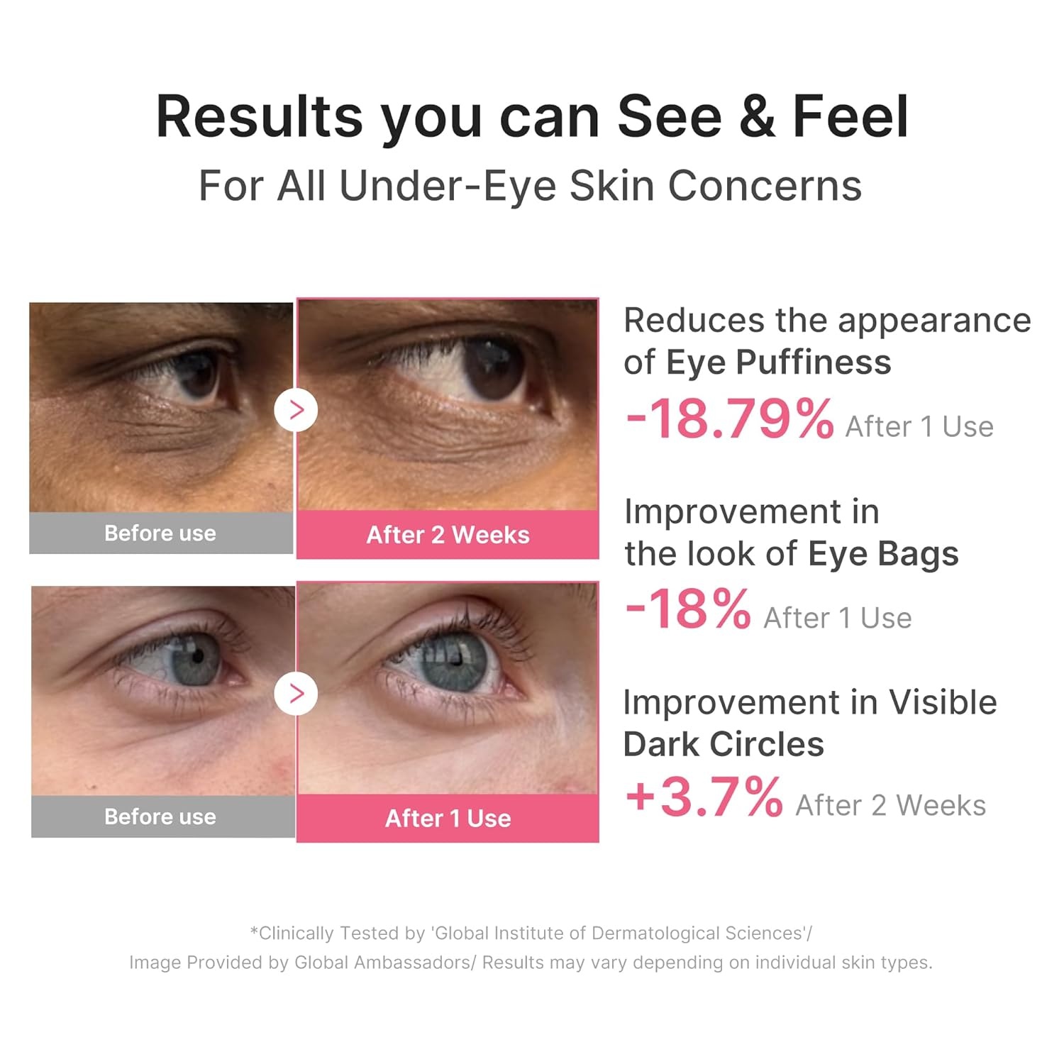 image:imagemedicube Eye Patch PDRN Caffeine Collagen Firming Gel Patches 30 Pairs Pack of 260 Count Pack of 2