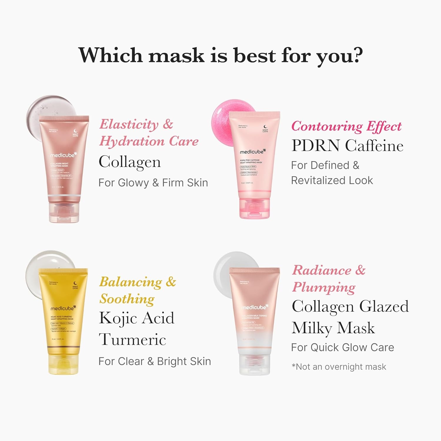 image:imagemedicube Wrapping Mask Collagen Glazed Milky Glow Daytime Peel Off Mask Pack of 2