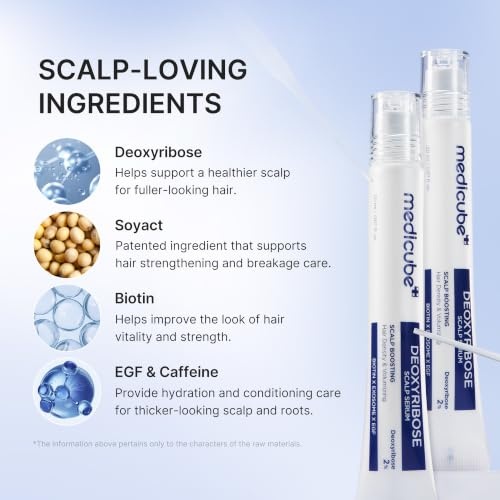 image:imagemedicube Scalp Serum with Rosemary PDRN NonGreasy Lightweight Serum for Thicker Fuller DenserLooking Hair Scalp Treatment for FlakeProne Scalp Soothing Korean Hair Care 20ml Pack of 2Deoxyribose