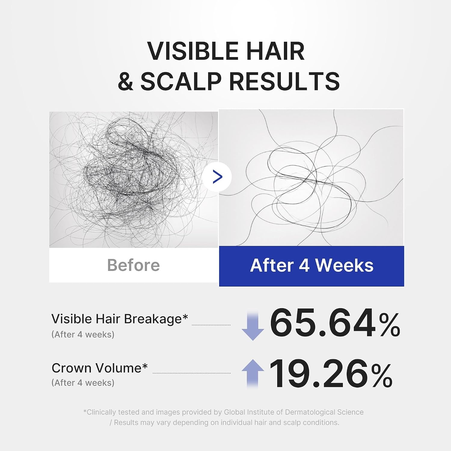 image:imagemedicube Scalp Serum with Rosemary PDRN NonGreasy Lightweight Serum for Thicker Fuller DenserLooking Hair Scalp Treatment for FlakeProne Scalp Soothing Korean Hair Care 20ml Pack of 2Deoxyribose
