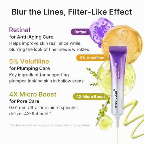 image:imagemedicube Retinal Care amp SPF Retinal Boosting Serum amp Collagen Sunscreen