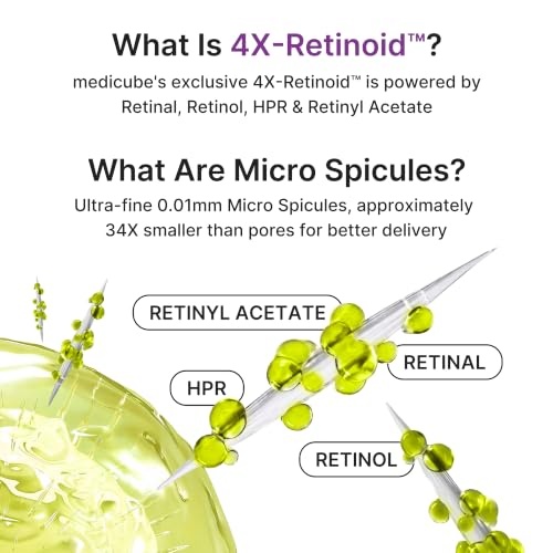 image:imagemedicube Retinal Care amp SPF Retinal Boosting Serum amp Collagen Sunscreen