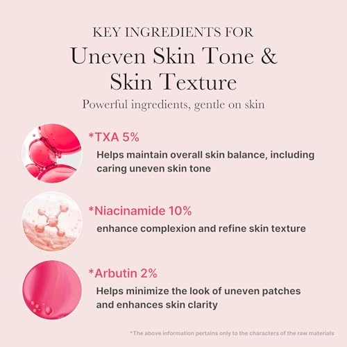 image:imagemedicube Red Power Duo for Soothing HOCI Soothing Spray amp TXA Serum